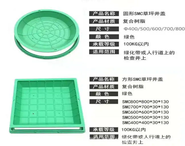 细水乡树脂复合种植井盖展示